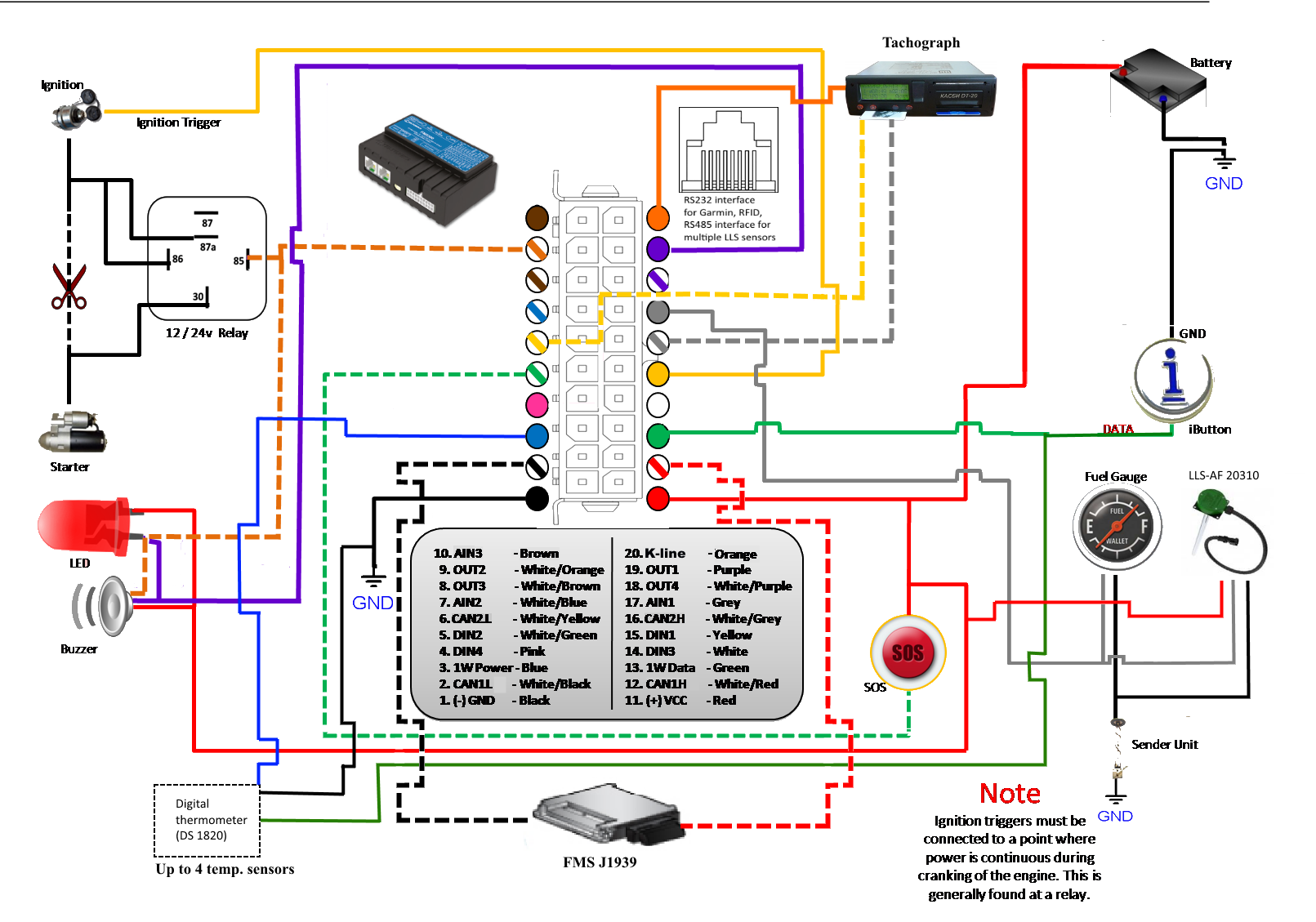 Подключение блока на автомобиль Teltonika FMB630 - AGTrack