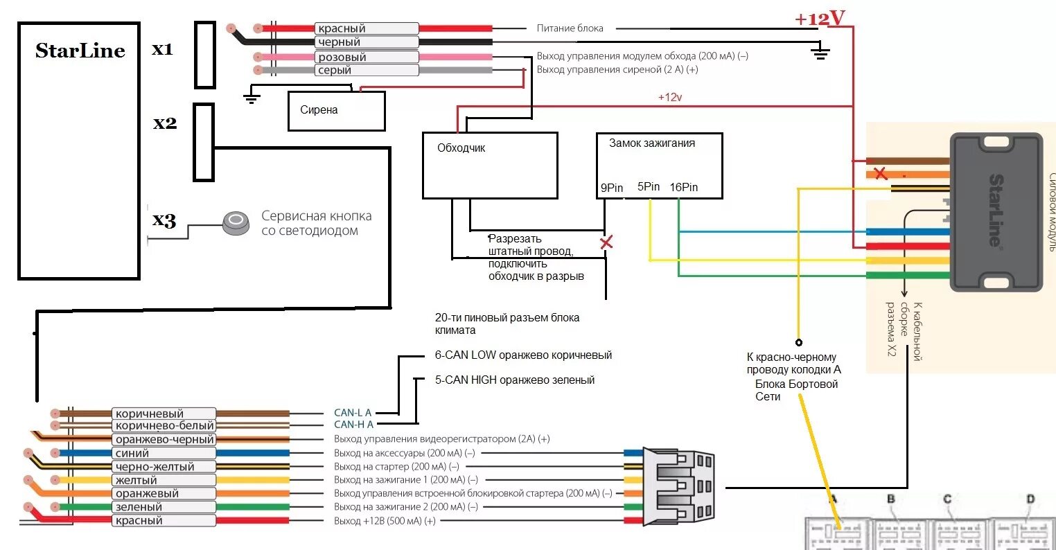 Подключение блока на автомобиль Подключение автозапуска starline