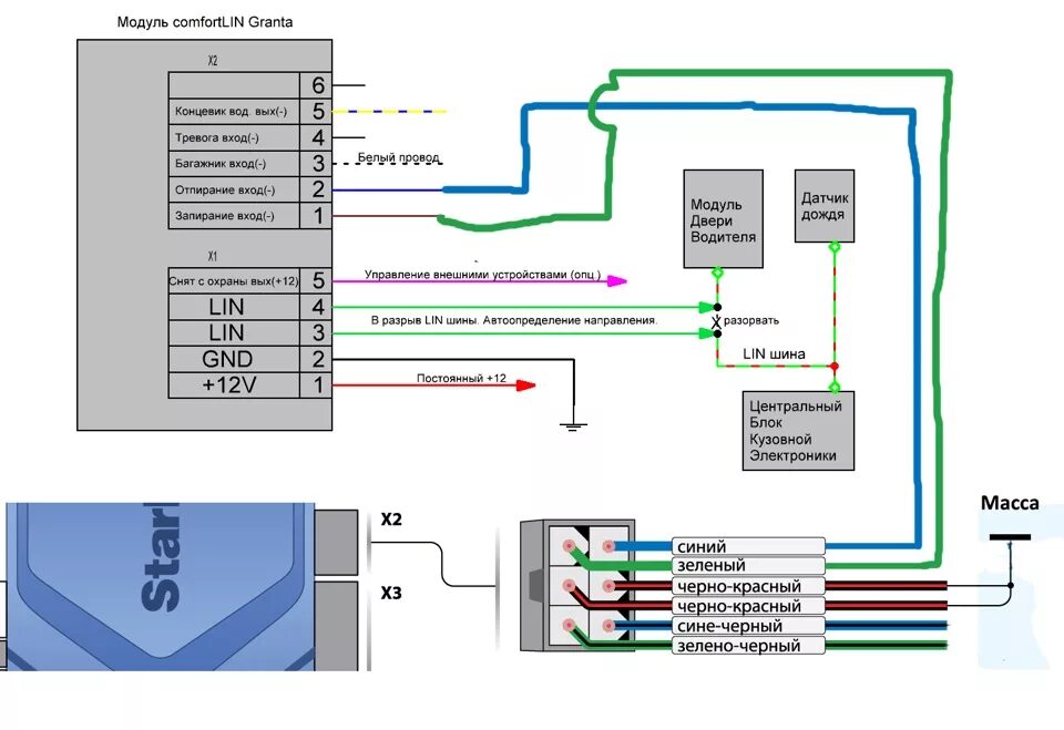 Подключение блока на автомобиль Установка Comfortlin на Starline A61 - Lada Калина 2 хэтчбек, 1,6 л, 2013 года э