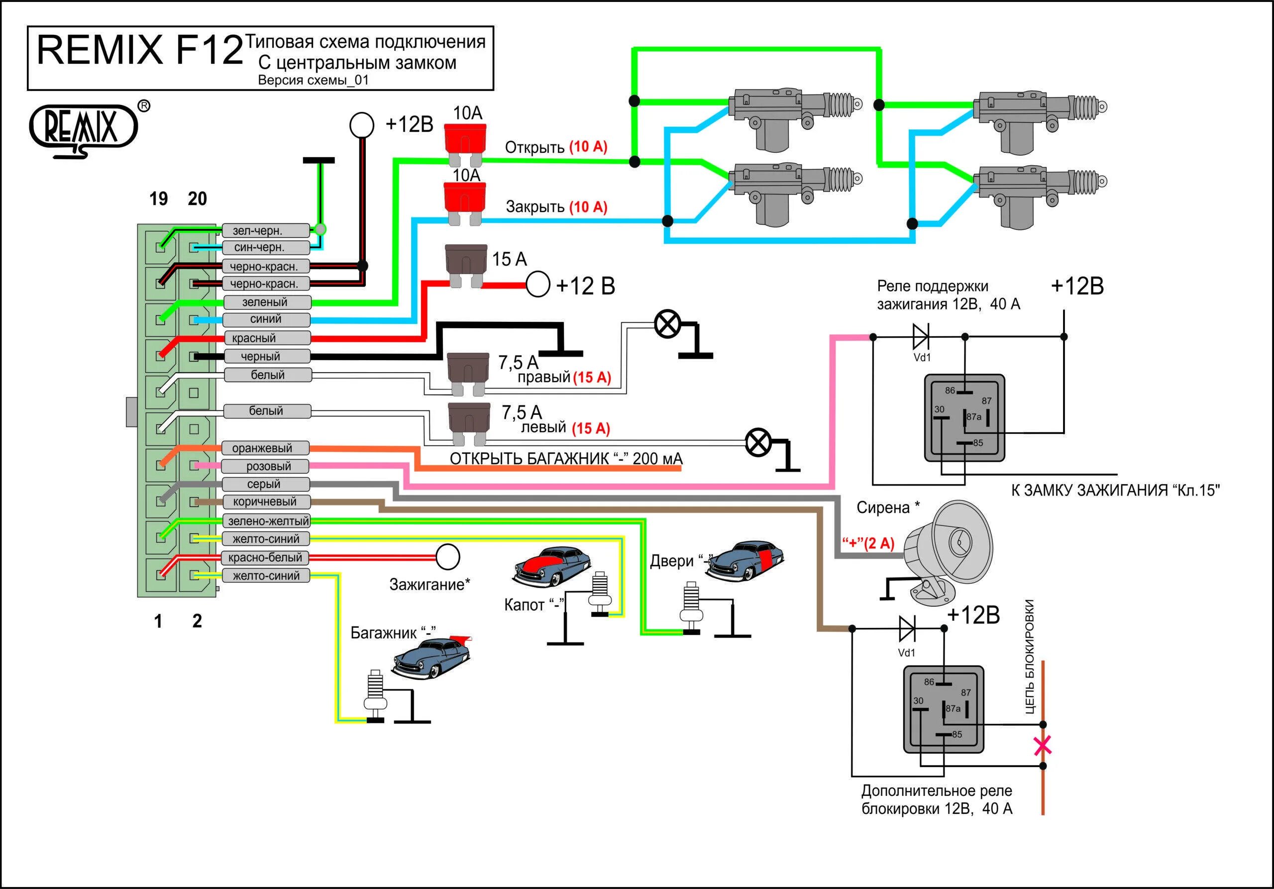 Подключение блока на автомобиль Центральный замок - схема, установка, подключение + видео