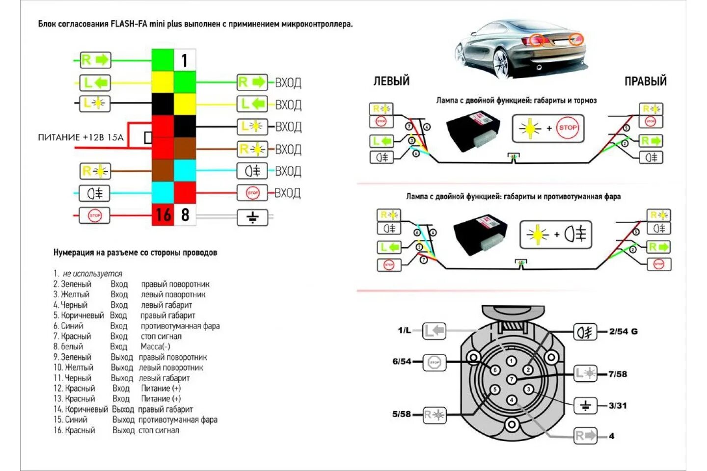 Подключение блока на автомобиль Купить блок согласования (smart connect) фаркопа flash-fa mini - цены в интернет