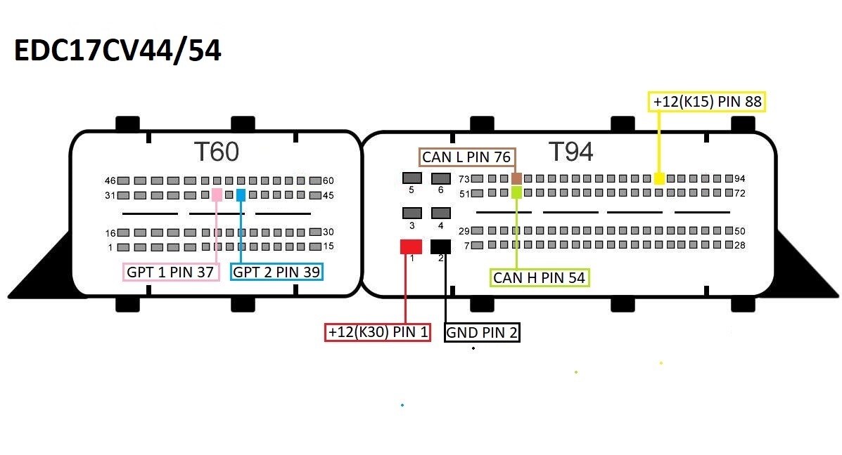 Подключение блока на столе 3q0959655at подключение на столе - фото
