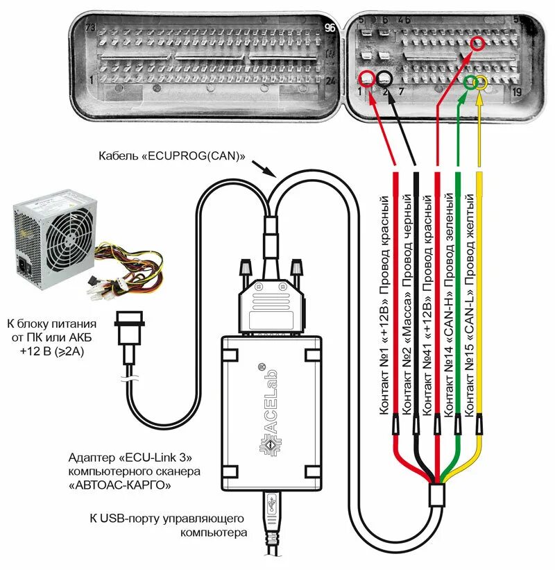 Подключение блока на столе Кабель "ECUPROG (CAN+K-Line)" для АВТОАС-КАРГО Цена 4700 рублей - ЭКСАКОМ.РУ