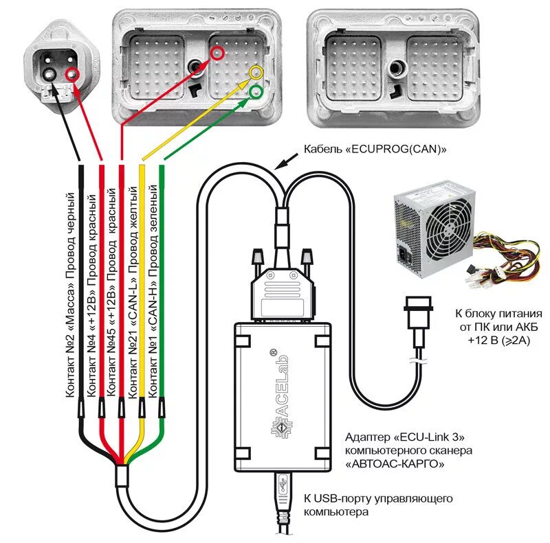 Подключение блока на столе Кабель "ECUPROG (CAN+K-Line)" для АВТОАС-КАРГО Цена 4700 рублей - ЭКСАКОМ.РУ