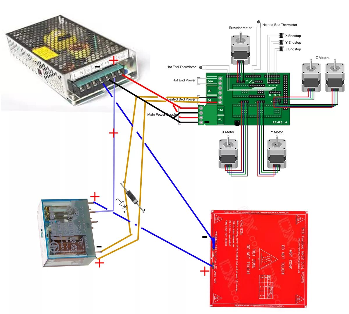 Подключение блока на столе Как подключить нагревательный стол к 3д принтеру - Дом Мебели.ру