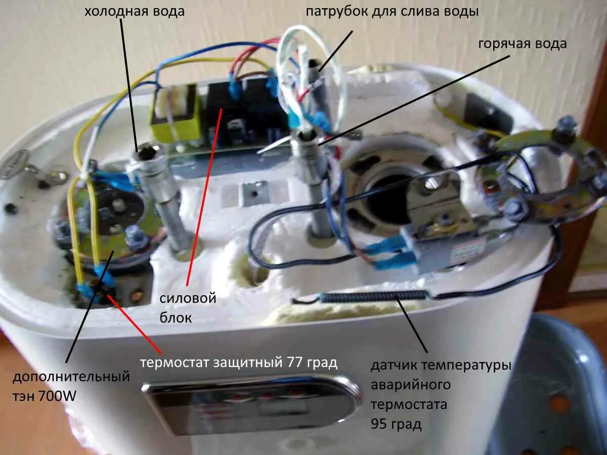 Подключение блока на водонагревателе термекс Водонагреватель Thermex (Термекс) как заменить тэн - Водонагреватели - Крупная б