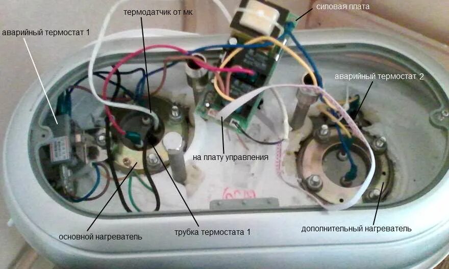 Подключение блока на водонагревателе термекс Картинки IF 80V ТЭН