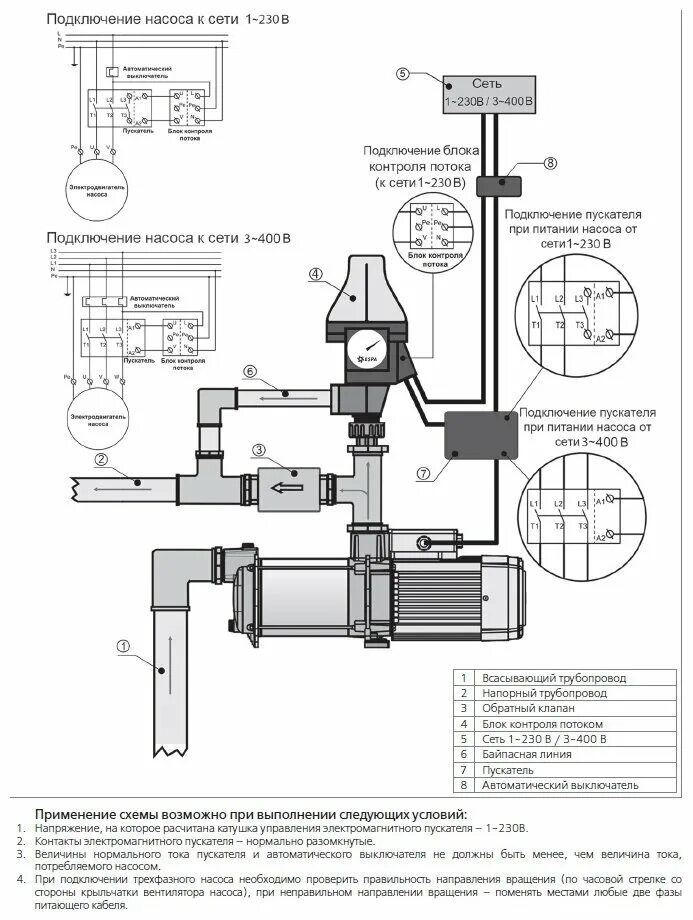 Подключение блока насосной автоматики Блок автоматики ESPA Pressdrive - Комплектующие и запчасти для насосов - купить 