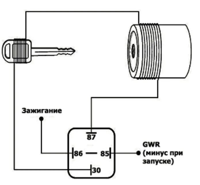Подключение блока обхода иммобилайзера starline Проблема автозапуска в минус - Hyundai Elantra (4G), 1,6 л, 2007 года своими рук