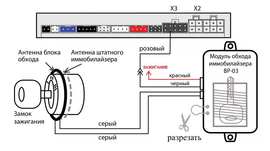 Подключение блока обхода иммобилайзера starline StarLine, заCANчивай глючить! Часть 2: A63 + автозапуск = A93 - Renault Duster (