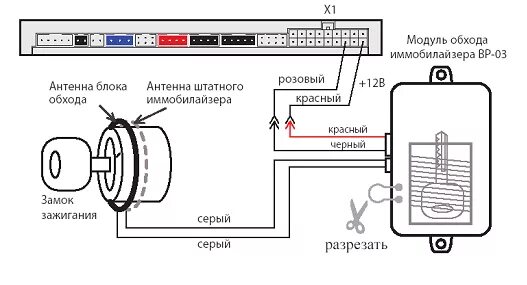 Подключение блока обхода иммобилайзера starline Подключение сигнализации любой модели к таймеру Вебасто 1533