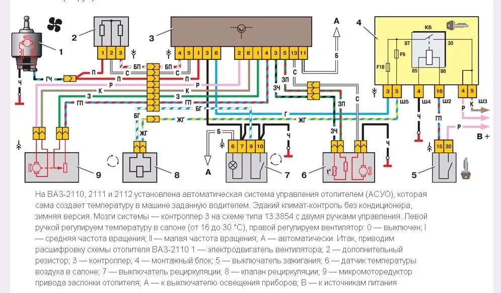 Подключение блока отопителя приора Торпеда 2114 на 2107 часть 5 - Lada 210740, 1,7 л, 2009 года стайлинг DRIVE2