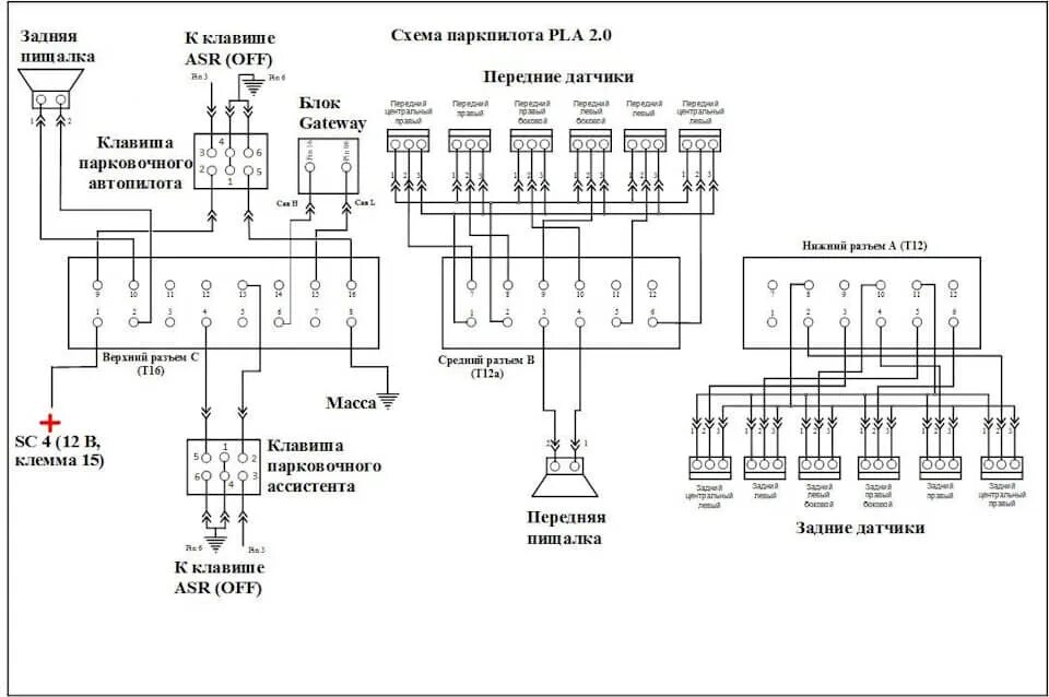 Подключение блока парктроников Parking block from MBQ - Volkswagen Golf Variant (Mk6), 1,4 л, 2012 года тюнинг 