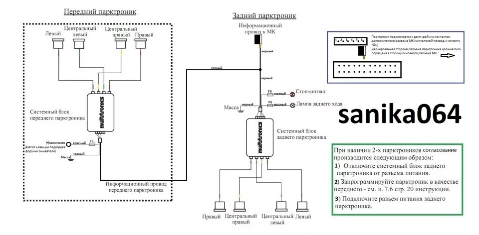Подключение блока парктроников Передний парктроник. - Lada 2106, 1,9 л, 1993 года тюнинг DRIVE2