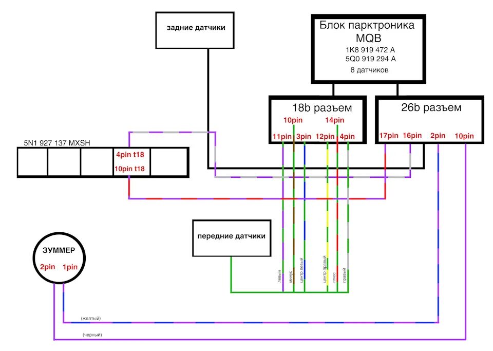 Подключение блока парктроников Схема. Передний парктроник - Volkswagen Tiguan (1G), 2 л, 2015 года электроника 