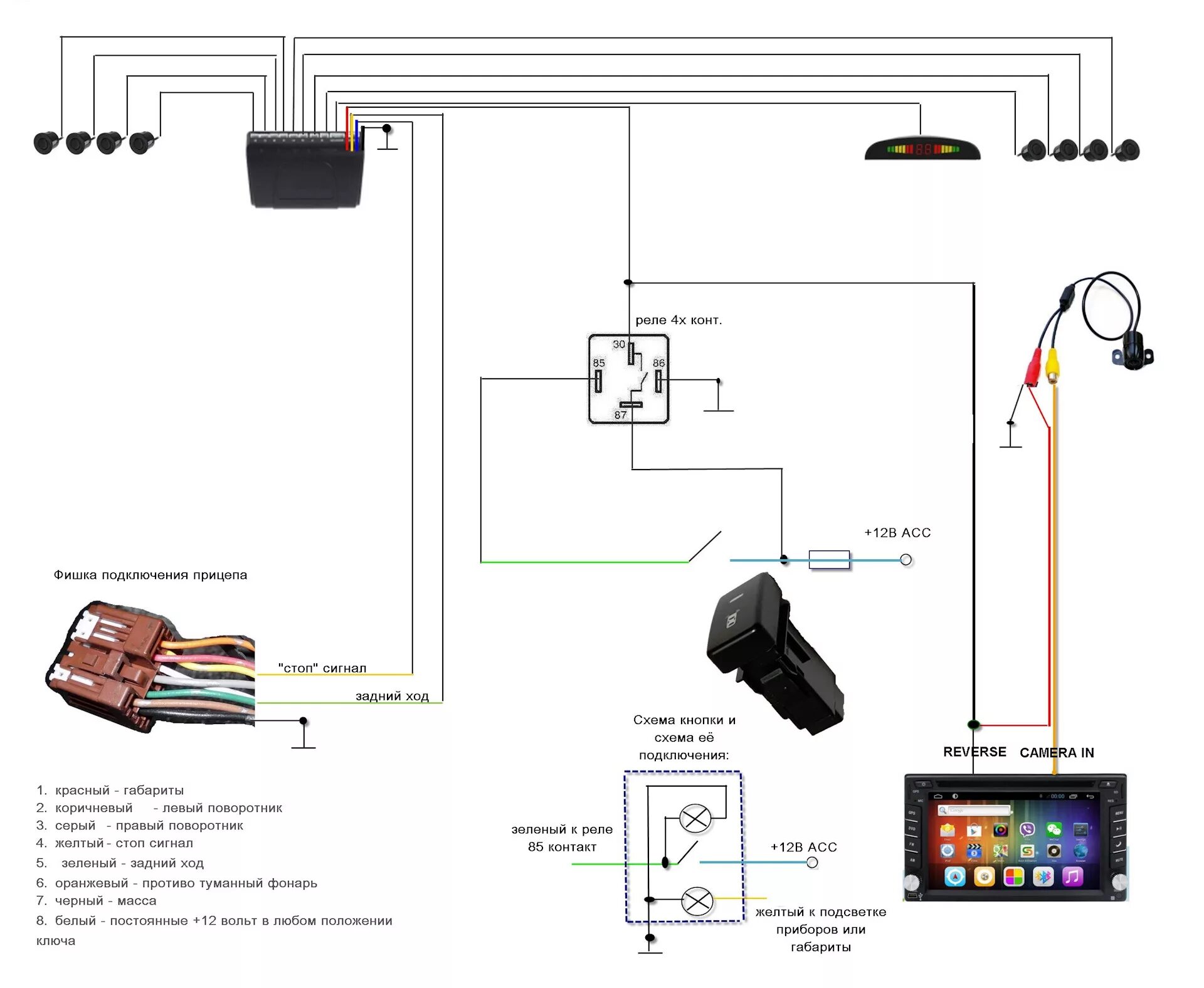 Подключение блока парктроников 28-Часть-1-Парктроник передний + задний + камера на перед - Nissan X-Trail II (t