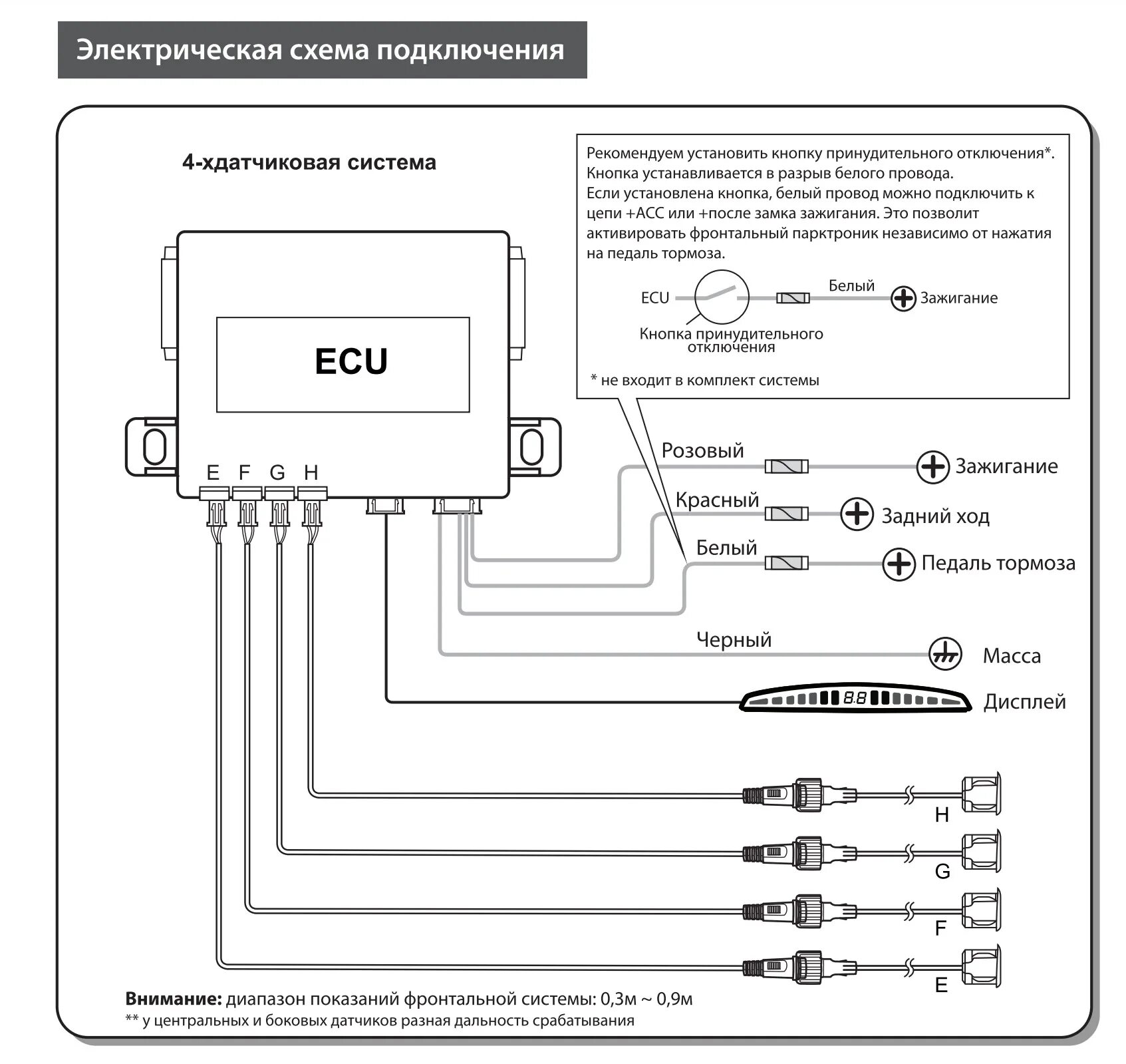 Подключение блока парктроников Установка переднего парктроника - Mitsubishi Pajero Sport (3G), 2,4 л, 2017 года