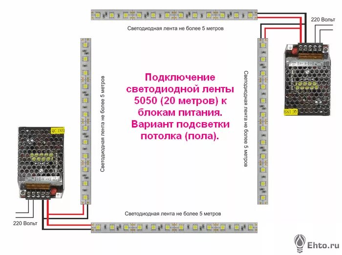 Подключение блока питания 12в к сети Монтаж светодиодных лент для подсветки потолка