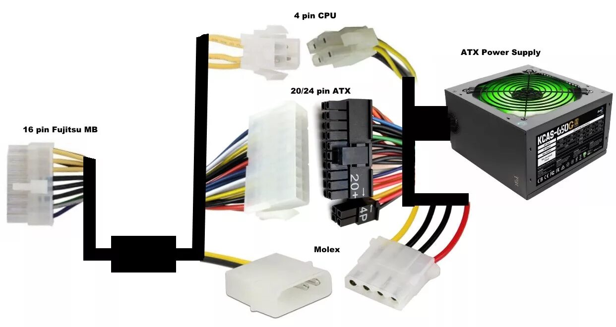 Подключение блока питания Подключение к питанию: найдено 86 картинок
