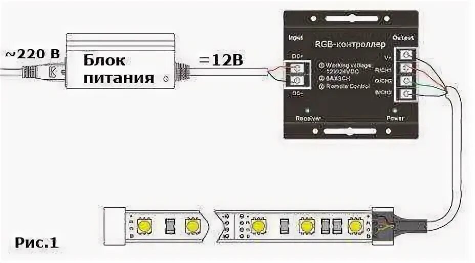 Подключение блока питания apeyron Распиновка RGB-ленты: схемы и подключение