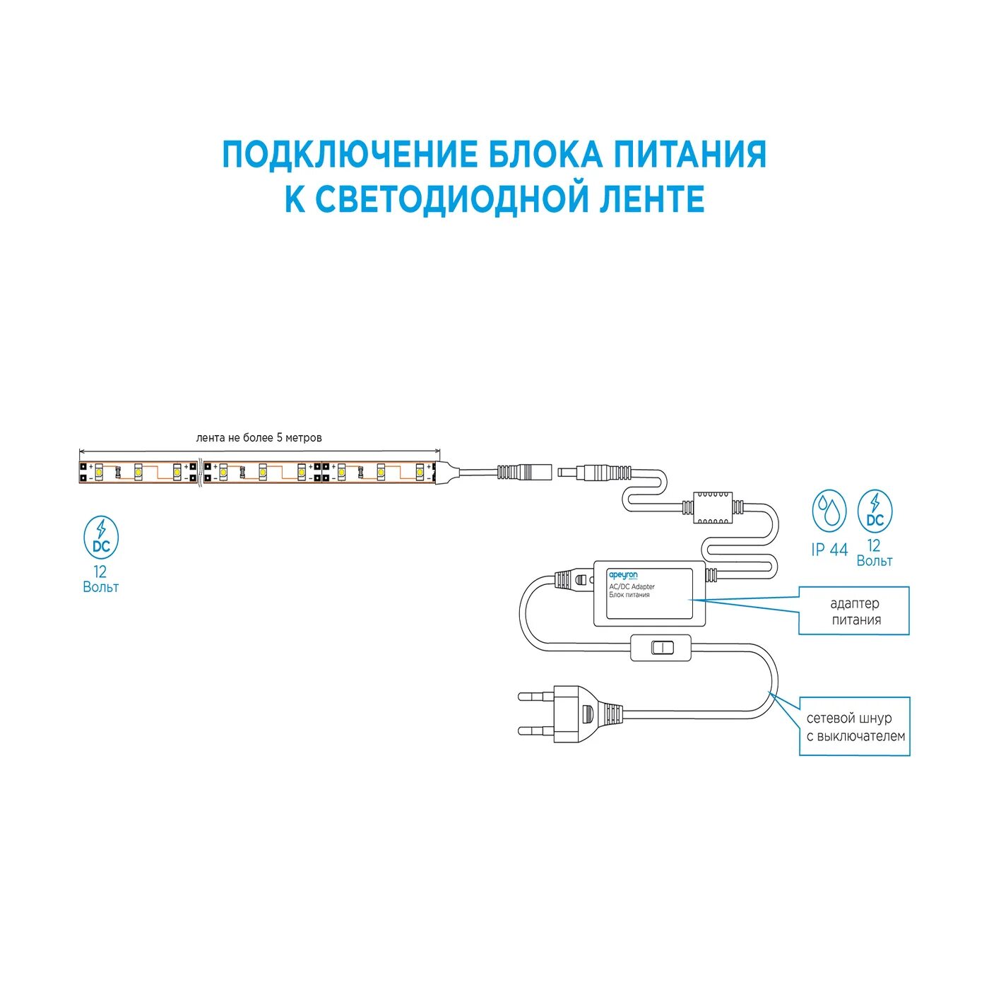 Подключение блока питания apeyron Блок питания для светильника APEYRON electrics, 12В, 60 Вт, IP44, купить в Ковро