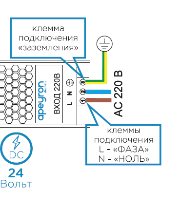 Подключение блока питания apeyron Как подключить светодиодную ленту 12В/24В к блоку питания - статья от экспертов 