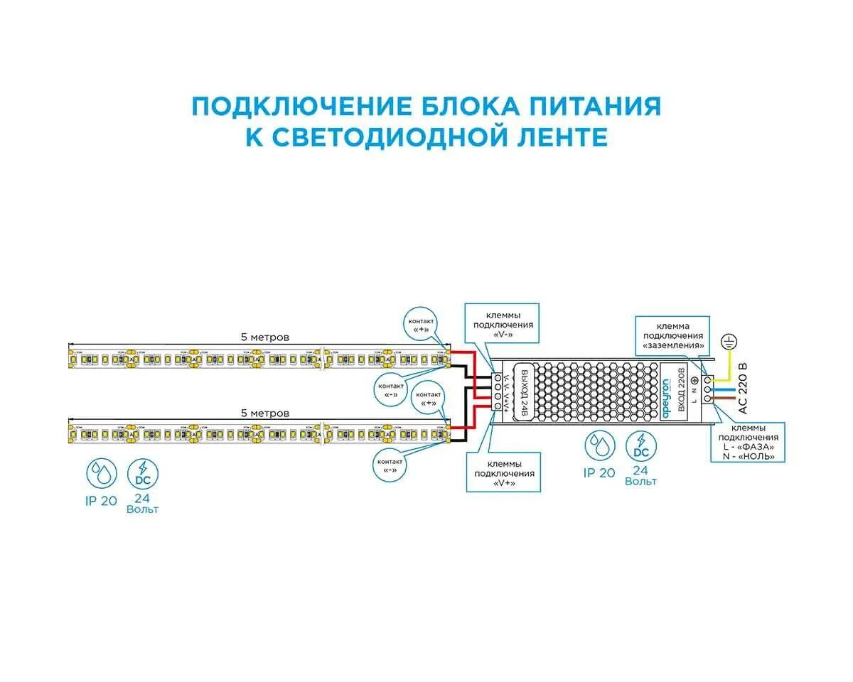 Подключение блока питания apeyron Блок питания Apeyron 24V 24W IP20 1A 03-96 Китай, купить в Москве и по России