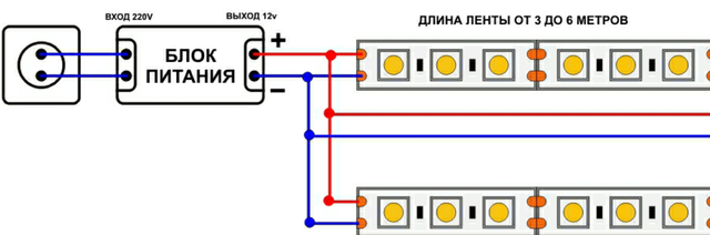 Подключение блока питания apeyron Картинки ПОДКЛЮЧЕНИЕ БЛОК ПИТАНИЯ 12В