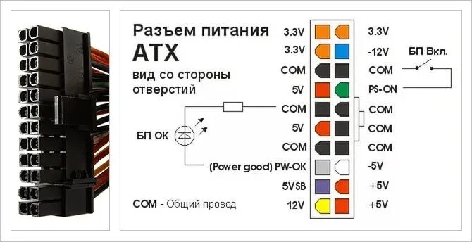 Подключение блока питания atx Как включить блок питания компьютера без компьютера: Практическое руководство - 