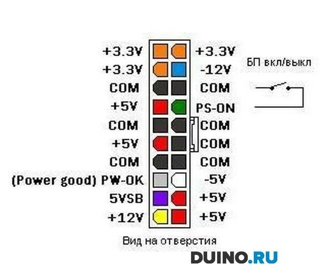 Подключение блока питания atx Блок питания ATX 120W - купить в duino.ru