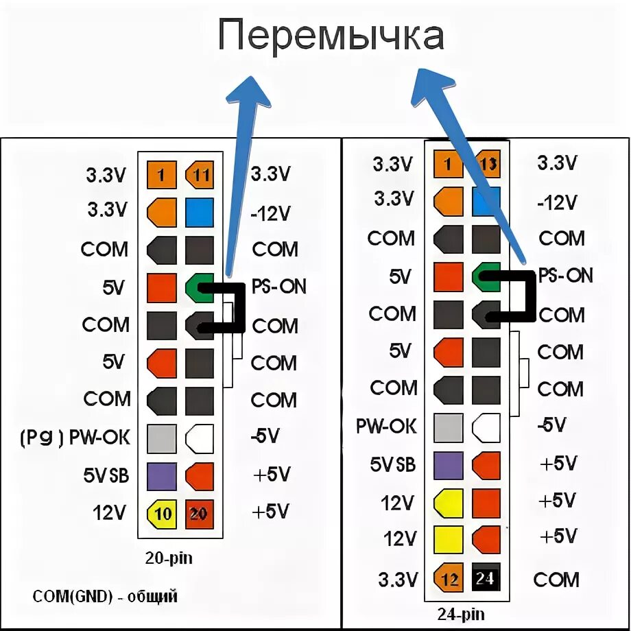 Подключение блока питания atx Ответы Mail.ru: Блок питания не включается