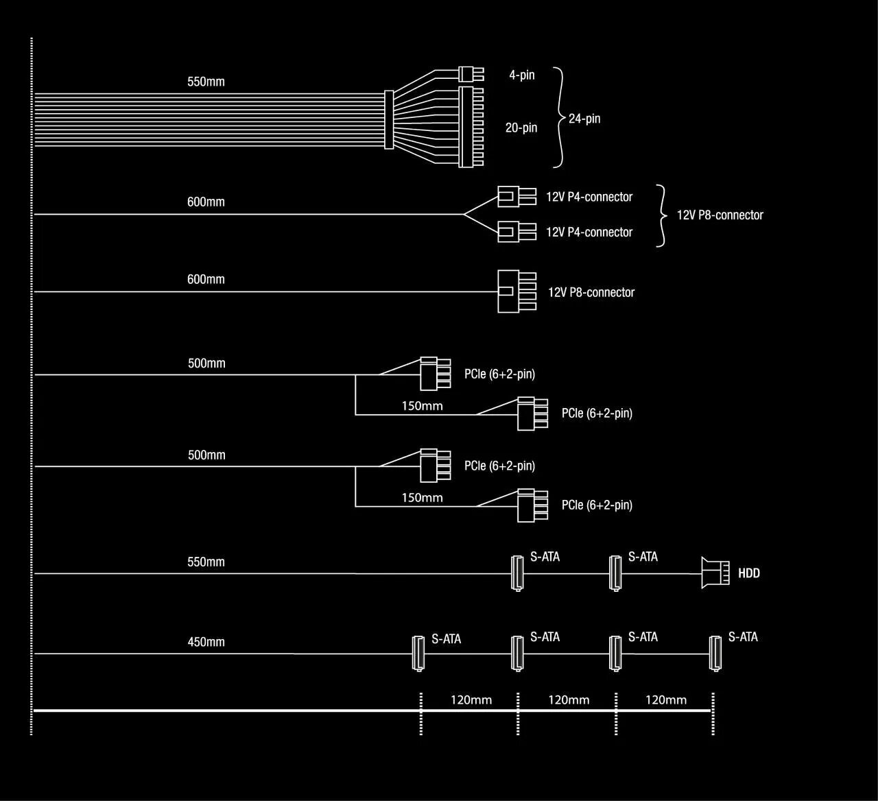 Подключение блока питания be quiet Блок питания be quiet! System Power 10 750W black BOX - купить в интернет-магази