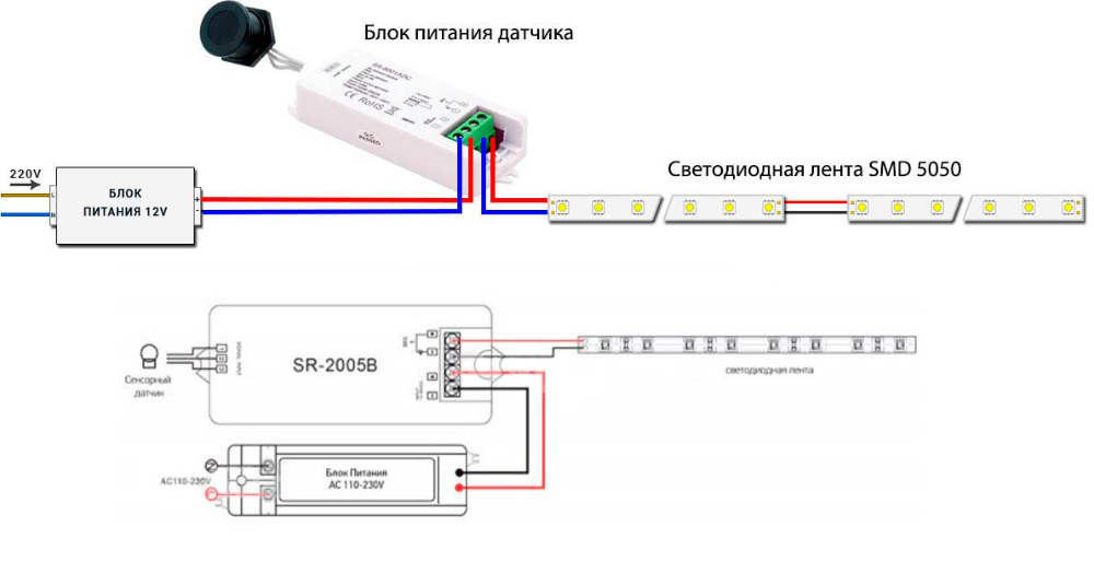 Подключение блока питания через выключатель Светодиодная подсветка на кухню под шкафы с датчиками движения: как установить к