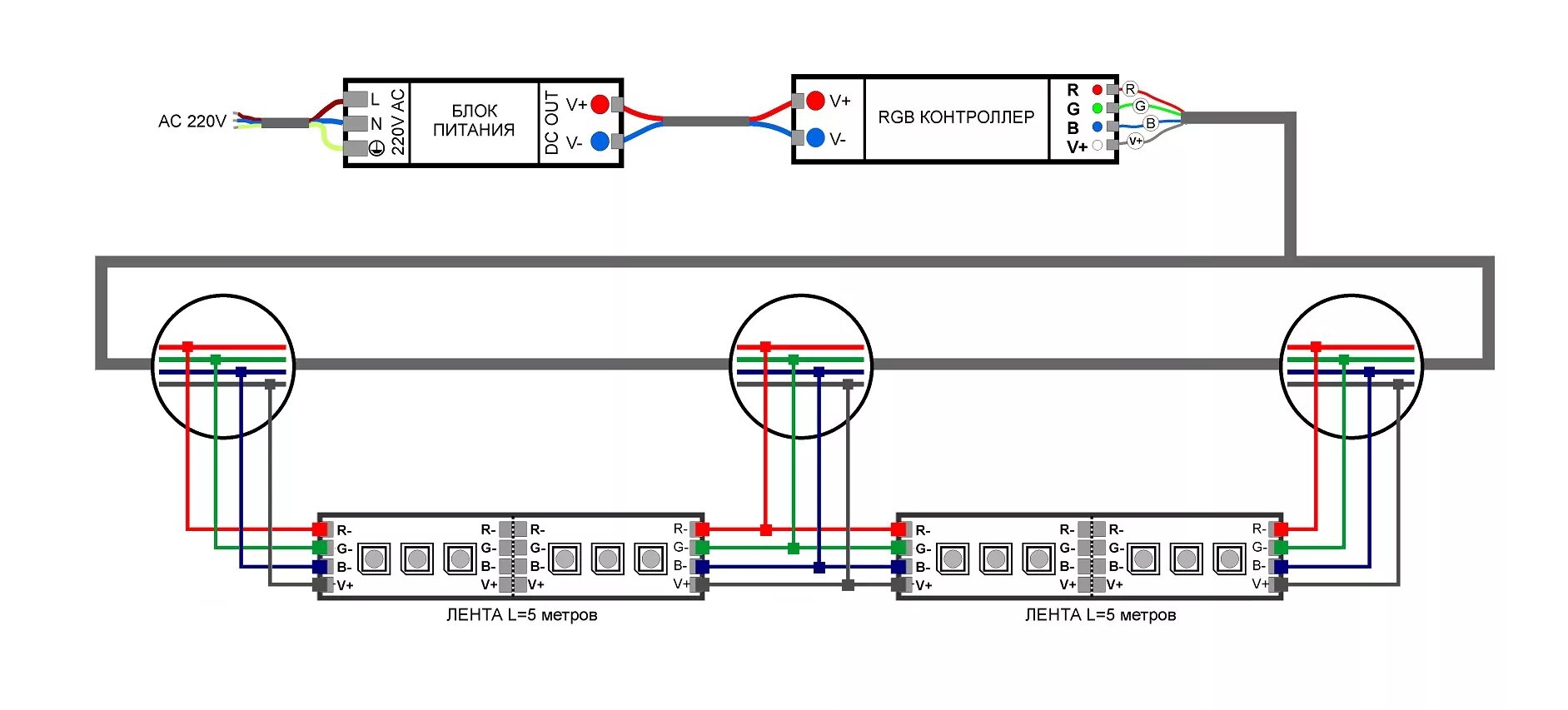 Подключение блока питания через выключатель Комплект светодиодной ленты RGB SMD 5050 60 led/m 10м - купить в интернет-магази