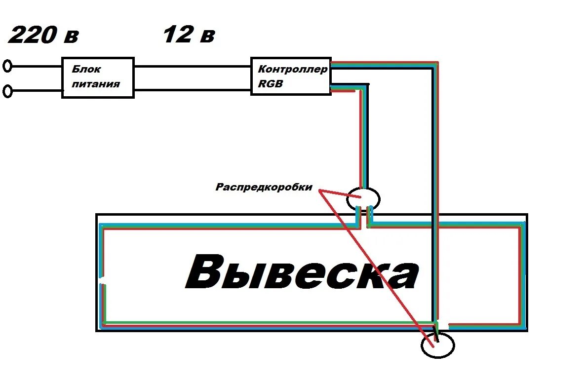 Подключение блока питания через выключатель Блог по монтажу рекламы