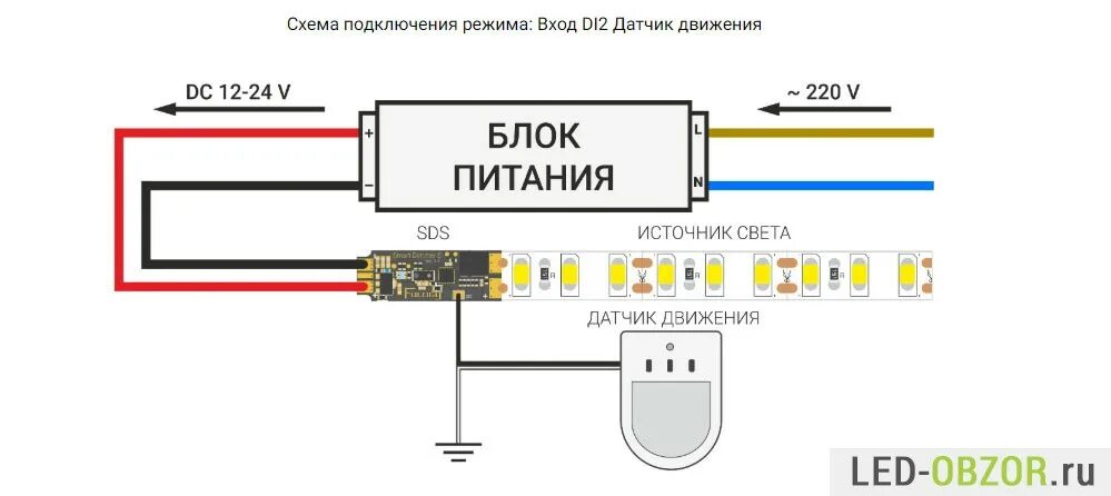 Подключение блока питания через выключатель Как подключить датчик движения к светодиодной ленте фото, видео - 38rosta.ru