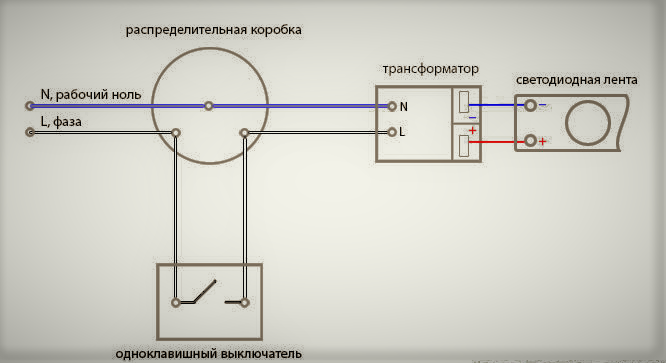 Подключение блока питания через выключатель Подключение светодиодной ленты на кухне Заметки Электрика! Дзен