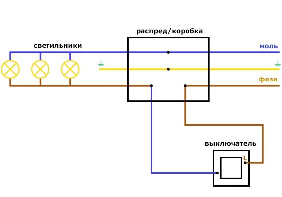 Подключение блока питания через выключатель Параллельное соединение лампочек: светильников, схема