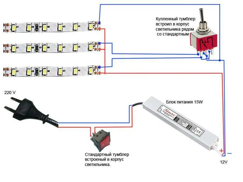 Подключение блока питания через выключатель Как подключить светодиодную ленту к компьютеру - подключение к блоку питания пра