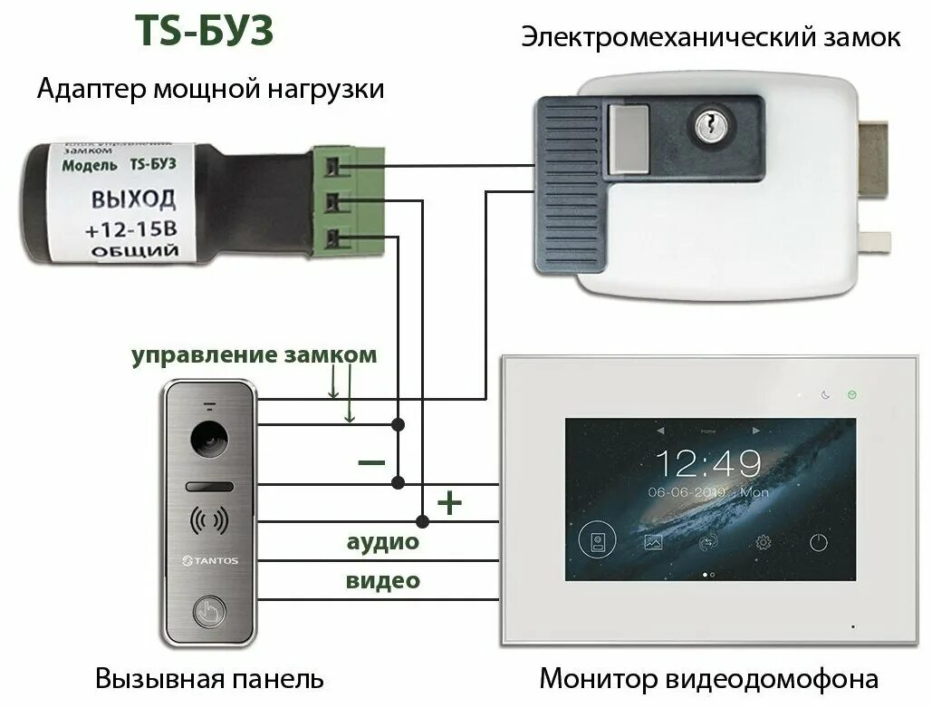 Подключение блока питания домофона TS-БУЗ блок управления замком - купить в интернет-магазине по низкой цене на Янд