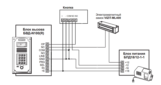 Подключение блока питания домофона БВД-N100 Не слышно с улицы Многоквартирные домофоны VIZIT Group Forum