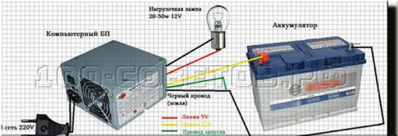 Подключение блока питания к аккумулятору Как зарядить аккумулятор без зарядного устройства схемы - DRIVE2