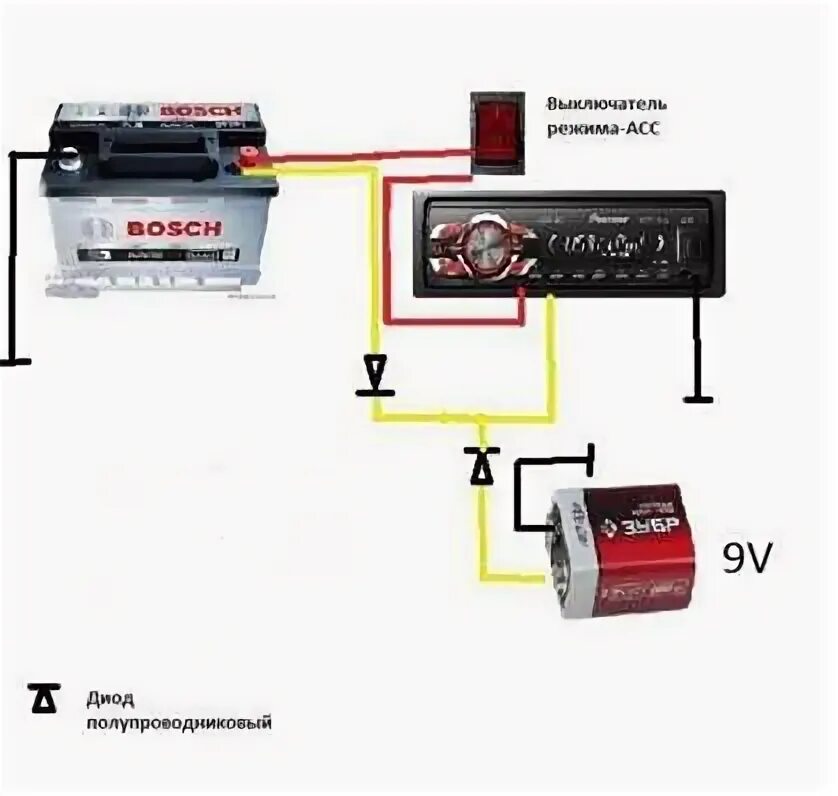 Подключение блока питания к аккумулятору Как подключить магнитолу к аккумулятору напрямую - фото - АвтоМастер Инфо