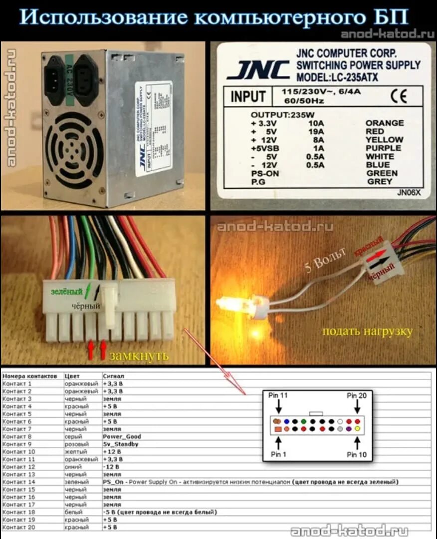 Подключение блока питания к компьютеру пошагово Сколько вольт компьютерный блок питания