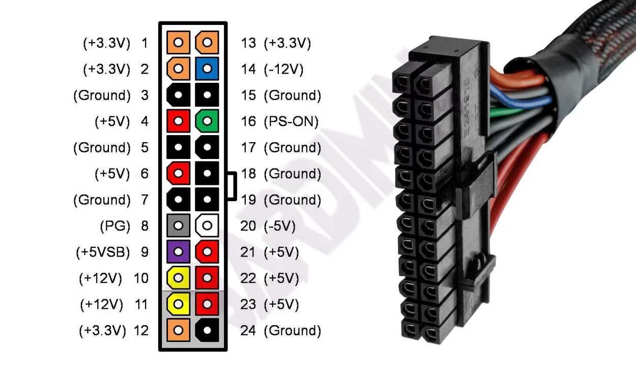 Подключение блока питания к мат плате Выбор БП - Сторінка 965 - Overclockers.ua