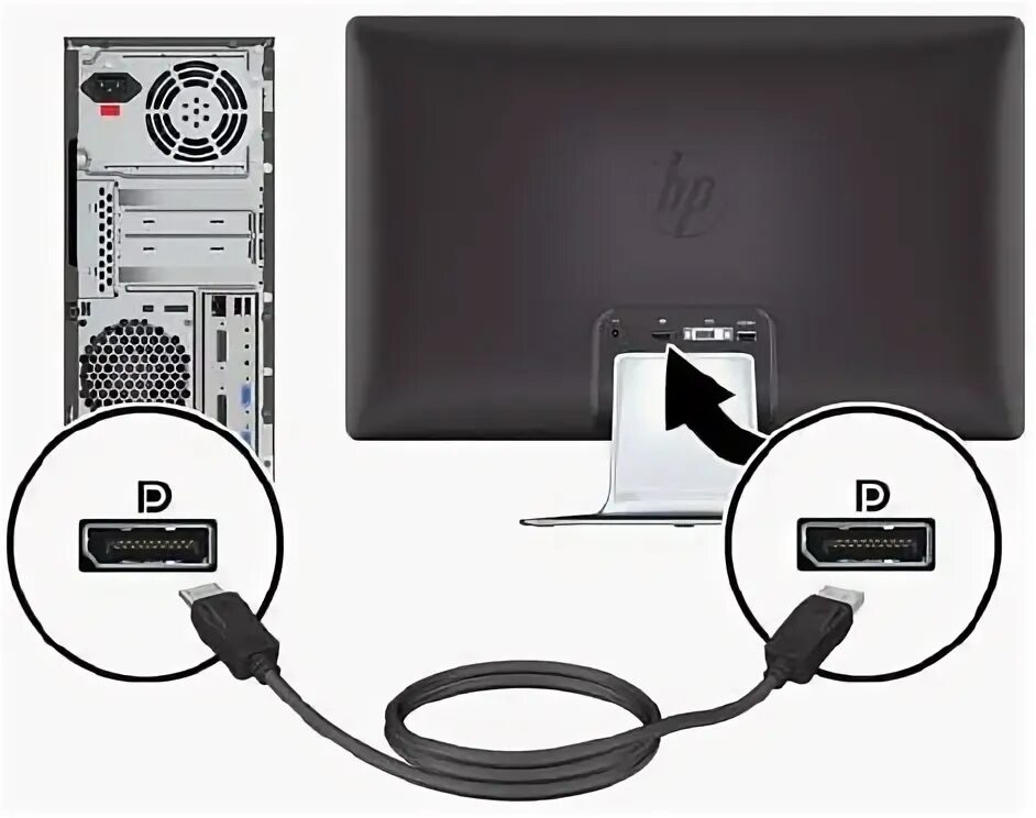 Подключение блока питания к монитору HP 2310e and 2310ei LCD Monitors - Setting Up Your Monitor HP ® Customer Support