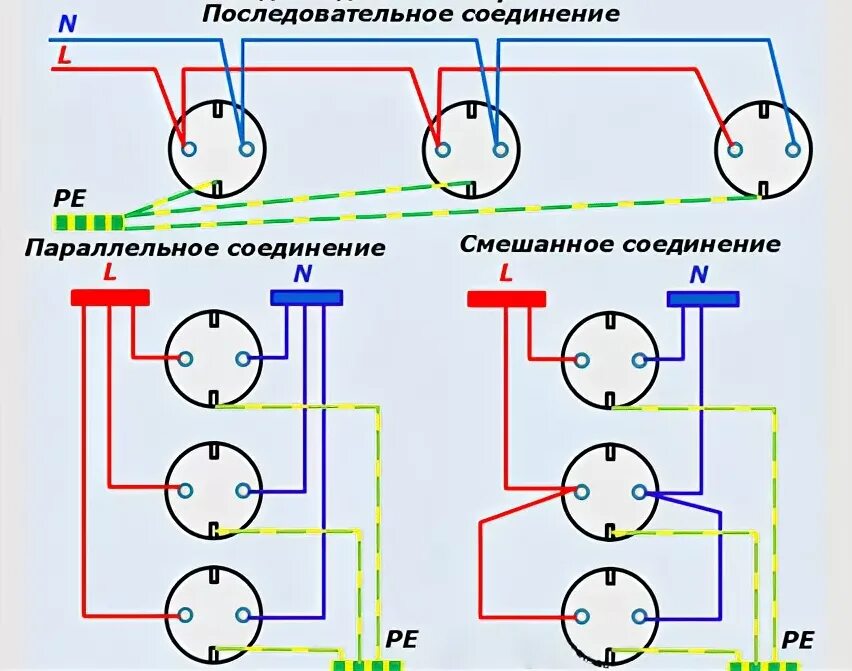 Подключение блока питания к розетке Как подключить 3 розетки от одного провода: инструкция по монтажу и схема