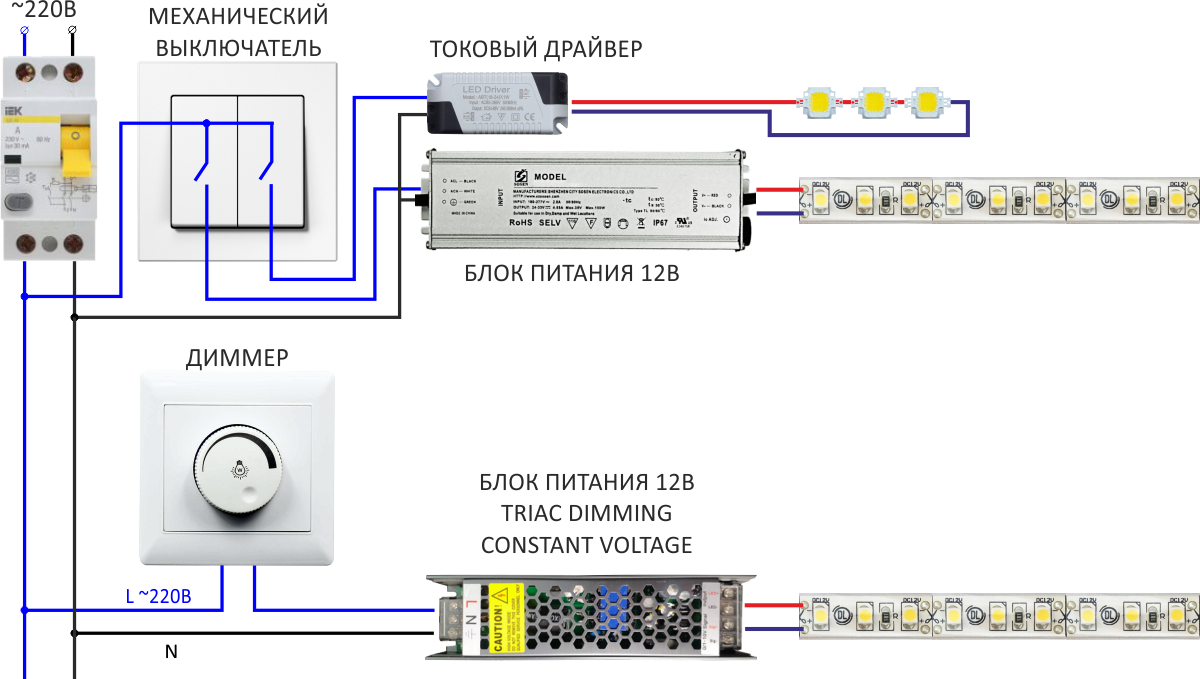 Подключение блока питания к розетке Светодиодная лента на 220в без блока питания фото - DelaDom.ru
