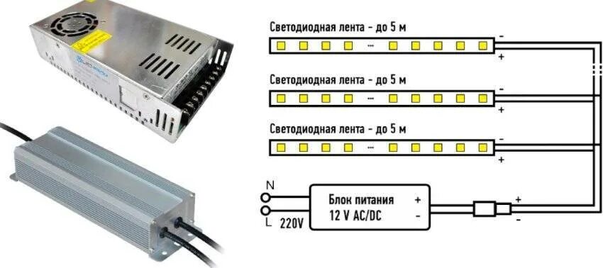 Подключение блока питания led Какой блок питания для светодиодной ленты лучше выбрать по типу и мощности