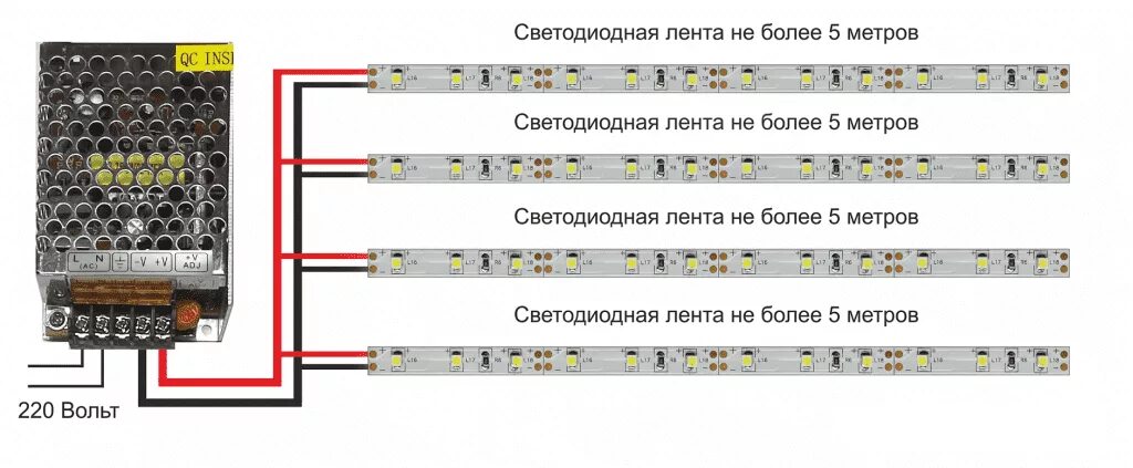 Подключение блока питания led Почему нельзя последовательно соединять более 5м светодиодной ленты